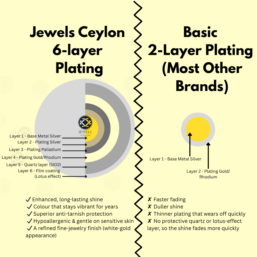 Empress - Natural  Citrine Earrings  925 Sterling Silver  Plated in Rhodium