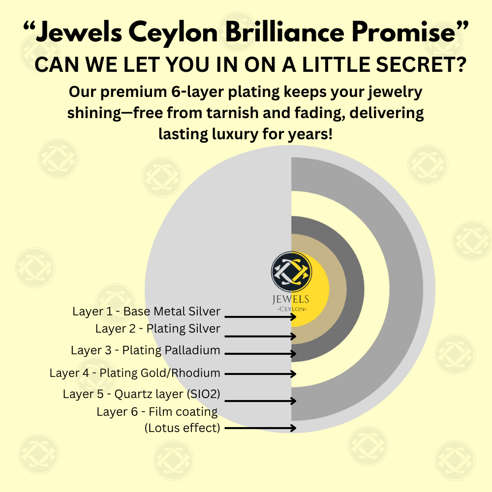 Empress - Natural  Citrine Earrings  925 Sterling Silver  Plated in Rhodium