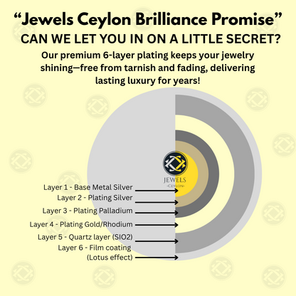 Empress - Natural  Citrine Earrings  925 Sterling Silver  Plated in Rhodium